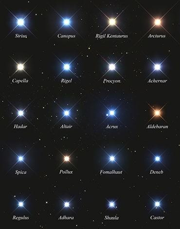 ۲۵ ستاره درخشان آسمان شب