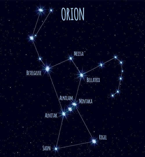ستاره شبان‌شانه (بتلجوز) در صورت فلکی شکارچی (Orion)