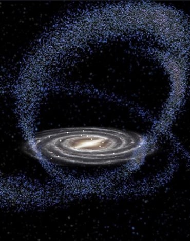 شکل‌گیری منظومه شمسی در اثر برخورد کهکشانی