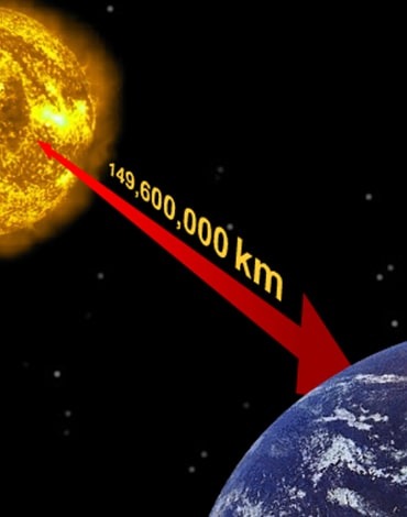 زمان رسیدن نور خورشید به سیارها چقدر است؟