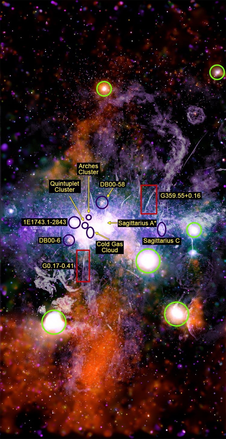 برخی از نقاط مشخص شده بر روی تصویری از هسته مرکزی کهکشان راه شیری