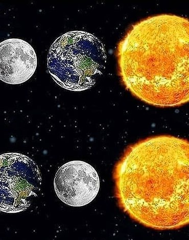 طنز نجومی: ترتیب قرار گرفتن خورشید، ماه و زمین
