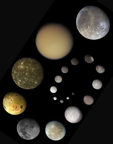 همه قمرهای سیارات منظومه شمسی