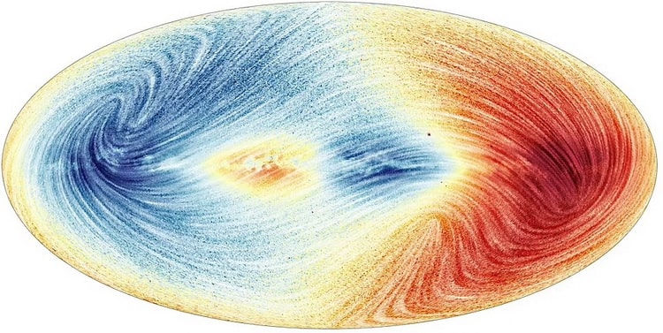 نقشه سرعت ۲۶ میلیون ستاره کهکشان راه‌شیری. بخش‌ آبی ستارگانی هستند که به سمت ما حرکت می‌کنند و قرمز، مناطقی را نشان می‌دهد که در آن ستارگان از ما دور می‌شوند
