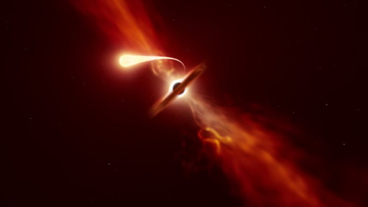 سیاه‌چاله‌های کلان‌جرم